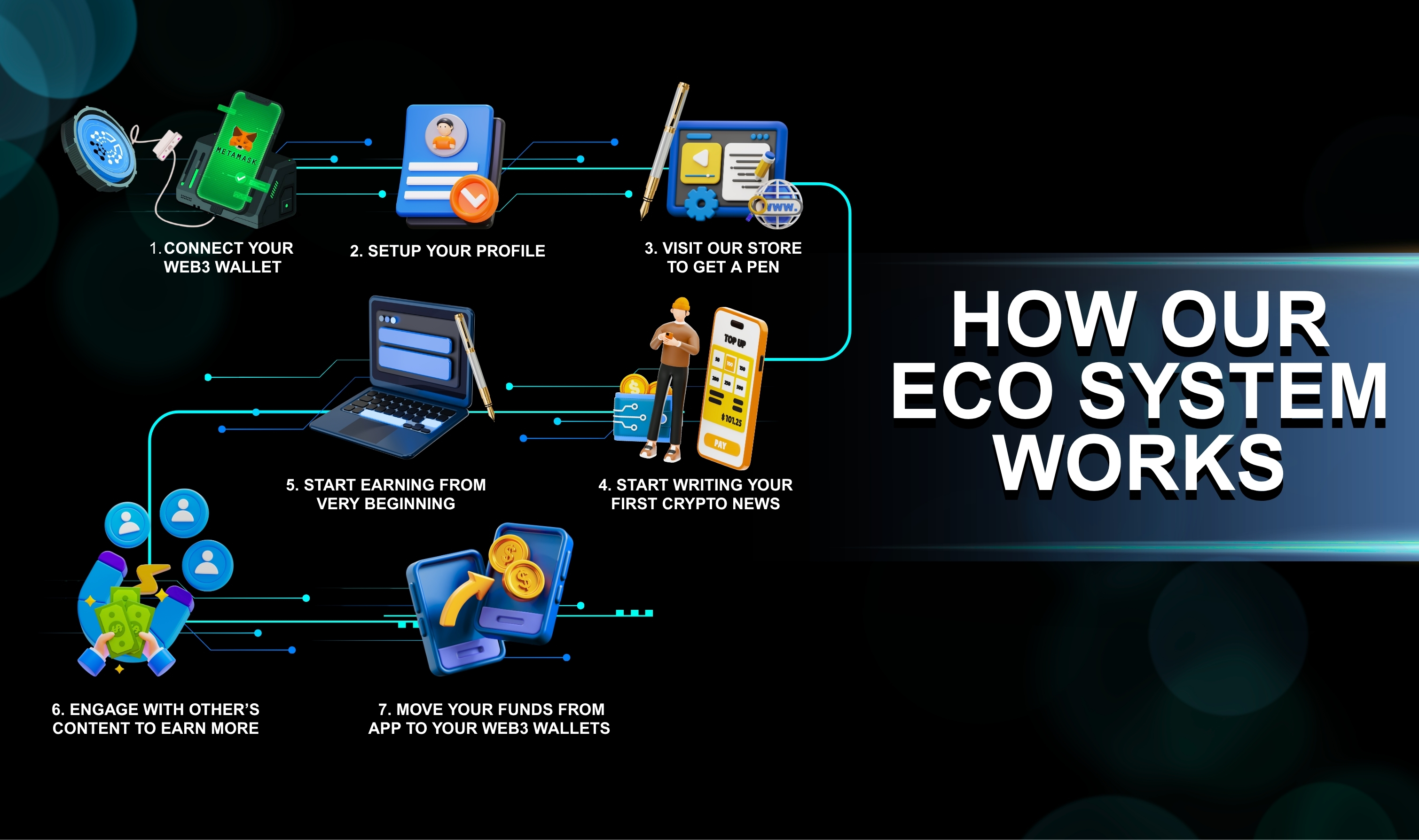 Your image description